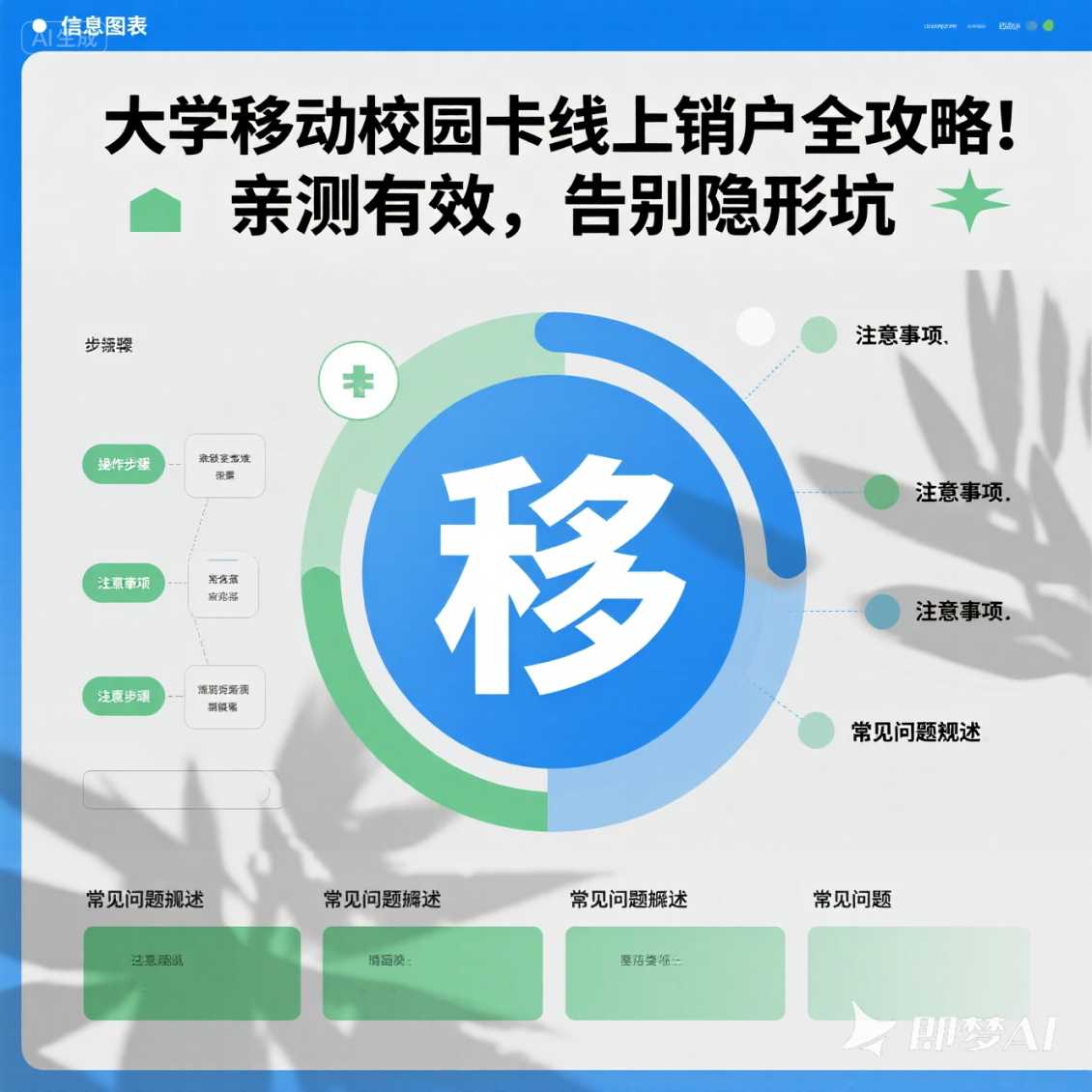 郑州大学移动校园卡线上销户全攻略！亲测有效，告别隐形坑